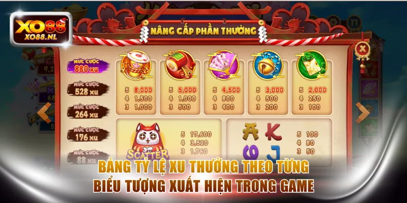 Nổ Hũ Mèo Chiêu Tài - Siêu Phẩm Tại XO88 Dành Cho Người Mới - Treasure89