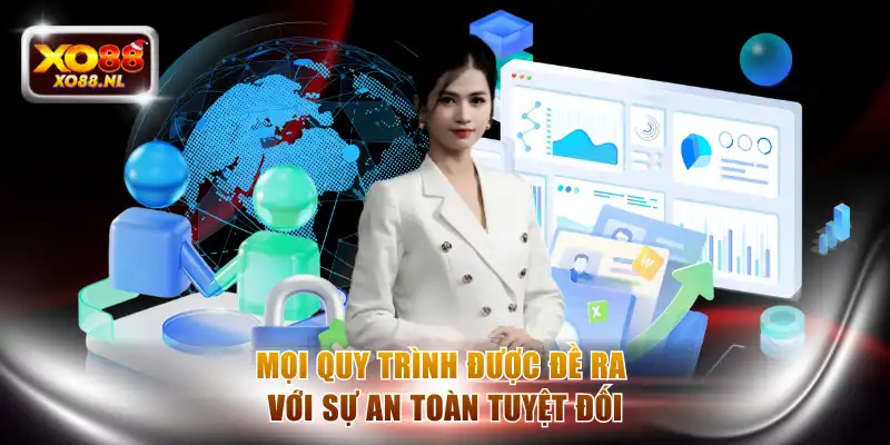 Chính Sách Bảo Mật - XO88 Bảo Vệ Quyền Lợi Hội Viên Tối Đa - Treasure89
